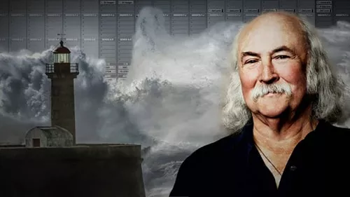 Fab Dupont Mixing David Crosby TUTORIAL