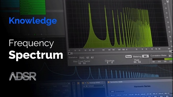 ADSR Sounds The Frequency Spectrum TUTORIAL