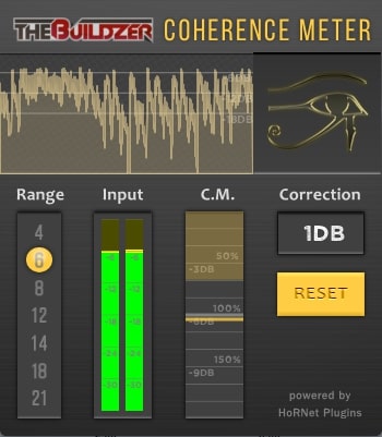 HoRNet Coherence Meter v1.0.0 WIN OSX