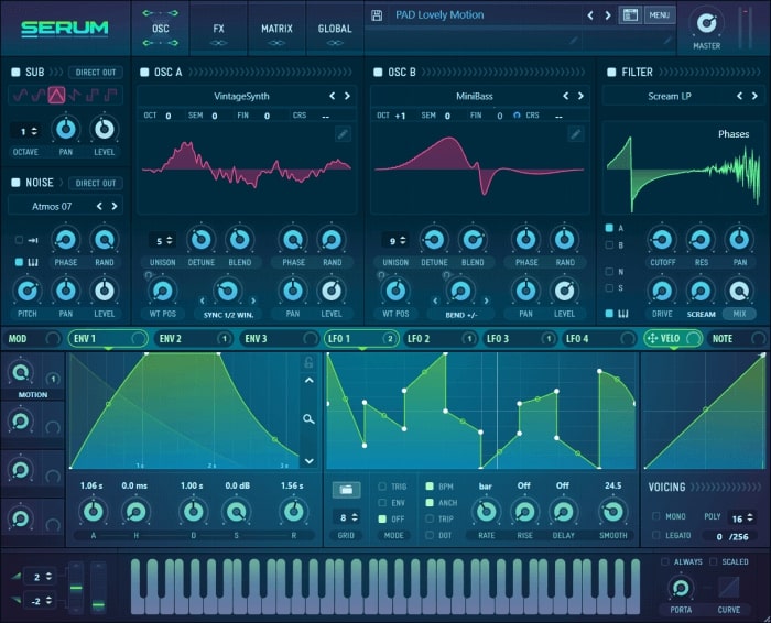 serum vst