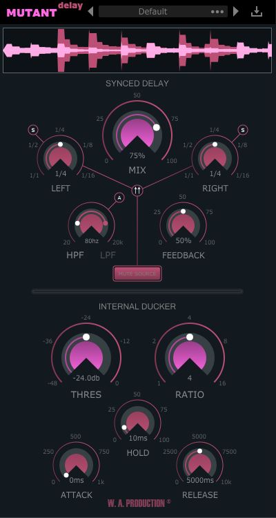 Mutant Delay