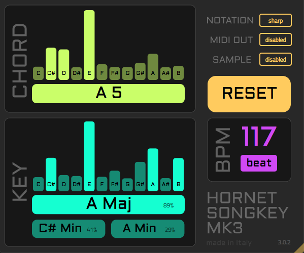 HoRNet SongKey MK3 v3.0.2 WIN & MacOSX