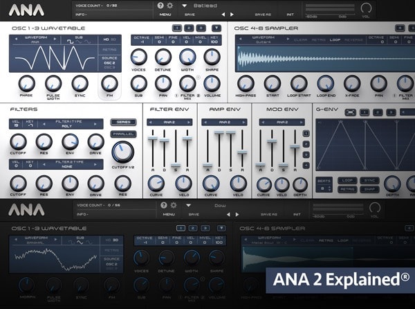 Groove3 ANA 2 Explained TUTORIAL