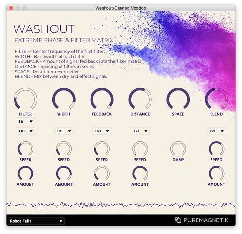 Puremagnetik Washout v1.0.1 VST AU WiN OSX-DECiBEL