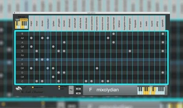 Soundmanufacture Scale Observer v1.01 For MAX for Live