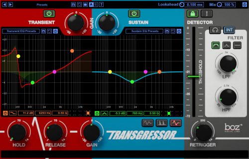 Boz Digital Labs Transgressor 2 v2.0.3 VST2 VST3 [WIN]