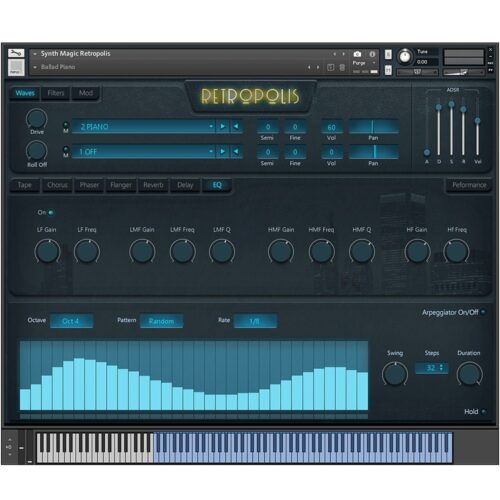 Synth Magic - Retropolis for Kontakt