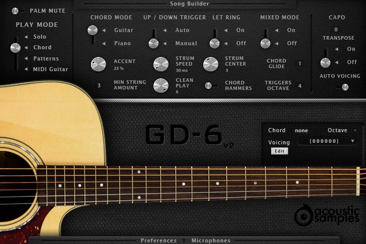 Acousticsamples GD-6 Acoustic Guitar for UVI Falcon Expansion