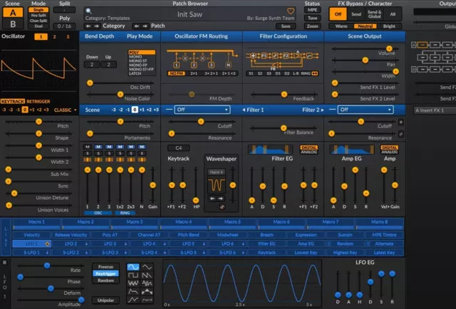 Surge XT Additonal Content