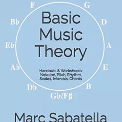 Basic Music Theory: Handouts & Worksheets: Notation, Pitch, Rhythm, Scales, Intervals, Chords