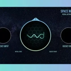 WAVDSP Space Networks Mastering v1.1.0