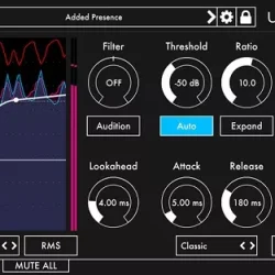 Unfiltered Audio Zip