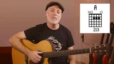 Beginner Guitar Chords Easy Strumming & Picking TUTORIAL