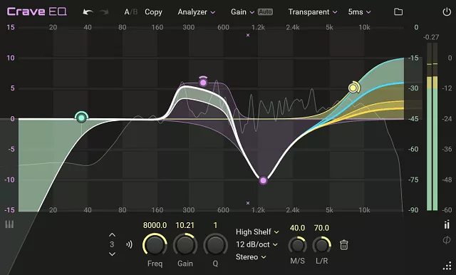 Crave DSP Crave EQ
