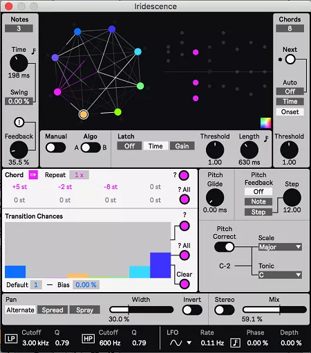 Dillon Bastan Iridescence Max for Live Device [AMDX]