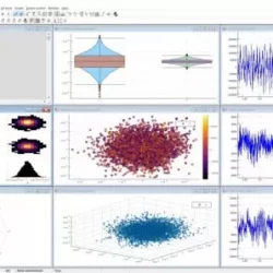 SignalLab SIGVIEW