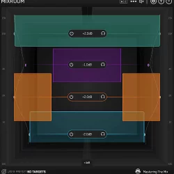 Mastering The Mix MIXROOM