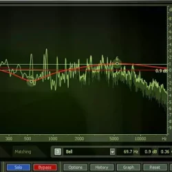 Mastering Vocal Arrangements: From Basics to Mastery [TUTORIAL]