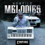 Empire Soundkits Hostile Melodies Vol 4 WAV