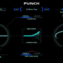 Zynaptiq PUNCH v1.0.0 VST3 AAX [WIN]