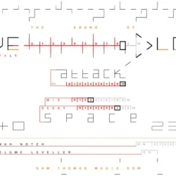 Sam Thomas Music The Sound of Love Lost KONTAKT
