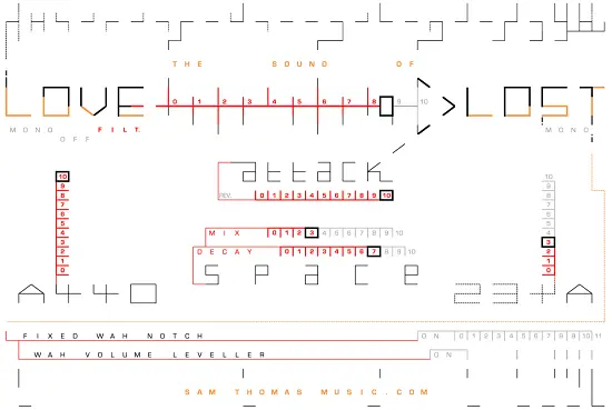 Sam Thomas Music The Sound of Love Lost KONTAKT
