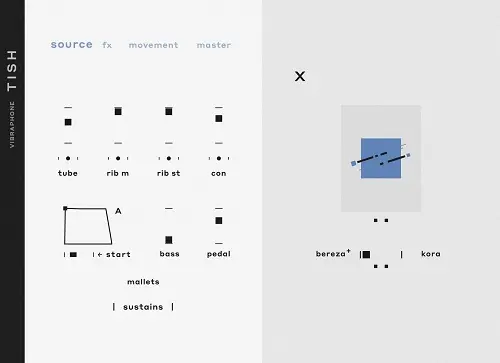 Elementary Sounds Tish v1.0 VST3 AU