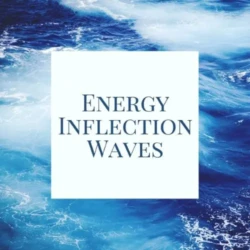 Ushuaia Music Energy Inflection Waves WAV