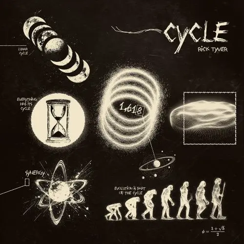 Rick Tyver Cycle [Multikeys Presets]