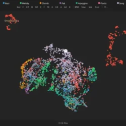 ivoschi MidiBro v1.7.0