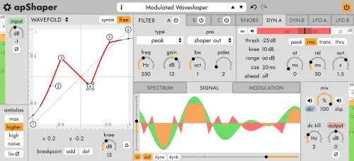 ApulSoft ApShaper v1.2.7 VST2 VST3 AAX [WIN]