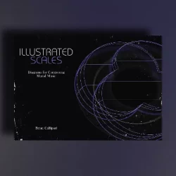 Brian Calli Music Illustrated Modes PDF